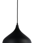 1 - light industrial style lighting mini pendant - From Where -