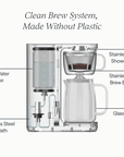 10-Cup Coffee Maker - From Where Finds -