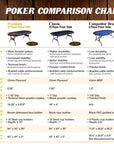 10 Player Brown Poker Table - From Where -