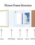 10x10 Natural Wood Picture Frame Set of 9 - From Where -