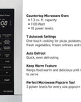 1.3 Cu. ft. Countertop Microwave Oven - From Where -