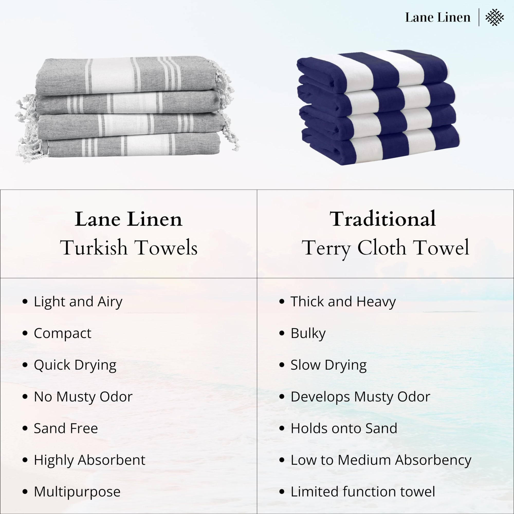 2 Pack Beach Towels Oversized - From Where -