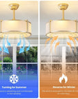 20" Modern Fabric Caged Ceiling Fan Chandelier with Remote - Gold - 4-Light