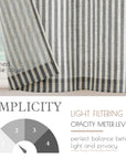 24" Striped Linen Kitchen Curtains - From Where -