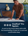 Serta iComfortPro Mattress with Latex Foam