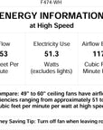 3 White Blades Ceiling fan with 54 watts light - From Where -