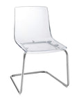 Clear Dining Chair 2 Pack