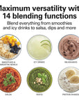 40 oz Multi - Function Blender Glass Jar - From Where -