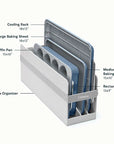 Half Bakeware Set