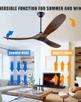 70 inch Large Ceiling Fan - From Where -