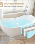 71" Freestanding Bathtub - From Where -