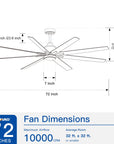 72 - Inch Industrial Ceiling Fan - From Where -