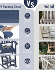 Patio Slat Rocking Chair Set of 2, HDPE Plastic Weather Resistant Porch Rocker, Navy Blue