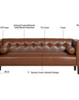 78.74" Wooden Arm 3 Seater Sofa - From Where -