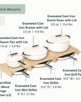 Enameled Cast Iron & Minis Set