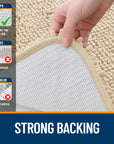 Absorbent Bathroom Rug - From Where -