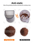 Aromaster Burr Coffee Grinder - From Where -