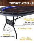 Barrington Billiards Company Poker Table - From Where -