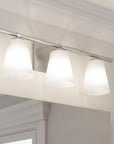 Bath Vanity Lights - From Where -