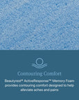 Beautyrest Level Two Extra Firm - From Where Finds -