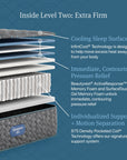 Beautyrest Level Two Extra Firm - From Where Finds -