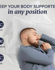Beckham Hotel Bed Pillows (Set of 2) - From Where -
