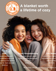 Bedsure Fleece Blanket - From Where -