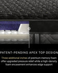 Black® Series Four 16" Hybrid Mattress - From Where Finds -