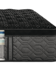Black Series Three 15" Firm Mattress - From Where Finds -