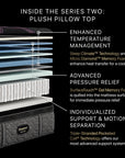 Black Series Two Plush Mattress - From Where Finds -