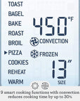 Breville Smart Oven Countertop Convection - From Where -
