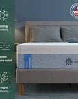 Cooling Green Tea Memory Foam Mattress - From Where -