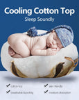 Cooling Plush Mattress Topper - From Where -