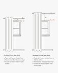 European Linen Sheer Curtain Set (Set of 2)
