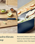 Cutting Board Set - From Where Finds -