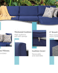 JOIVI 5 Pieces Outdoor Patio Furniture Set, All Weather PE Gray Wicker Rattan Sectional Furniture Set with Coffee Table, Navy Blue