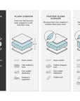 Deltona Sofa - From Where -