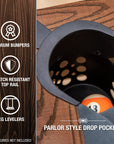 Dunhill Rustic Pool Table - From Where -