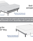 Effortless Bedding Oversized Adjustable Bed Sheet Set with New Elastic Grip Corner Straps - From Where -
