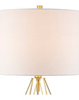 Endres Metal Table Lamp - From Where -