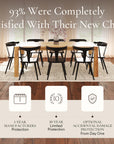 Enzo Black Dining Chair Set of 3 - From Where -