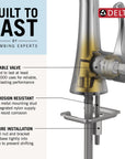 Esato Bath Faucet - From Where -