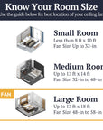 Farmhouse LED Ceiling Fan with Light - From Where -