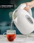 Fast Boiling Electric Kettle - From Where -