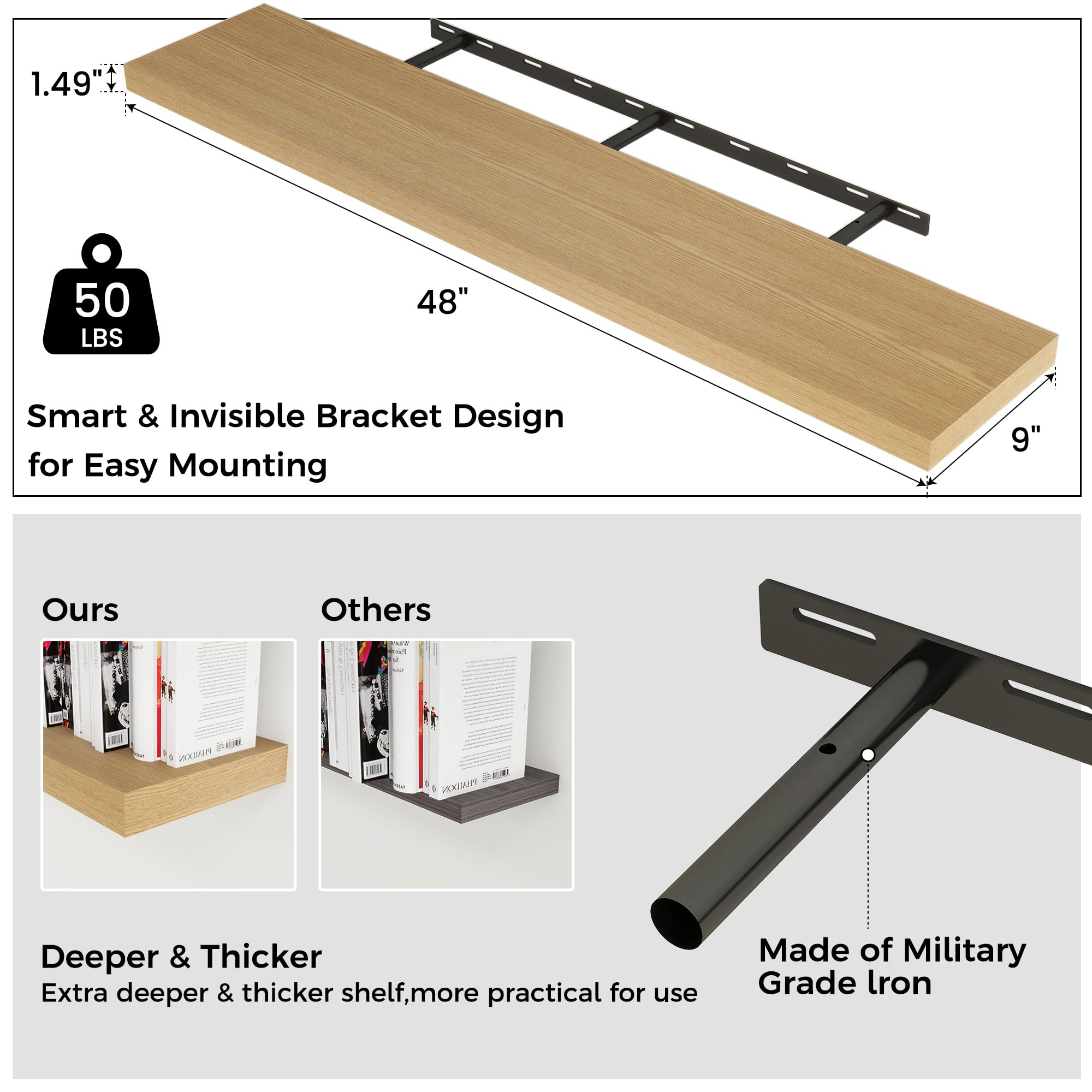 Floating Shelves for Wall - From Where -