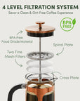 French Press Coffee Maker - From Where -