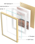 Gallery Wall Frame Set - From Where -