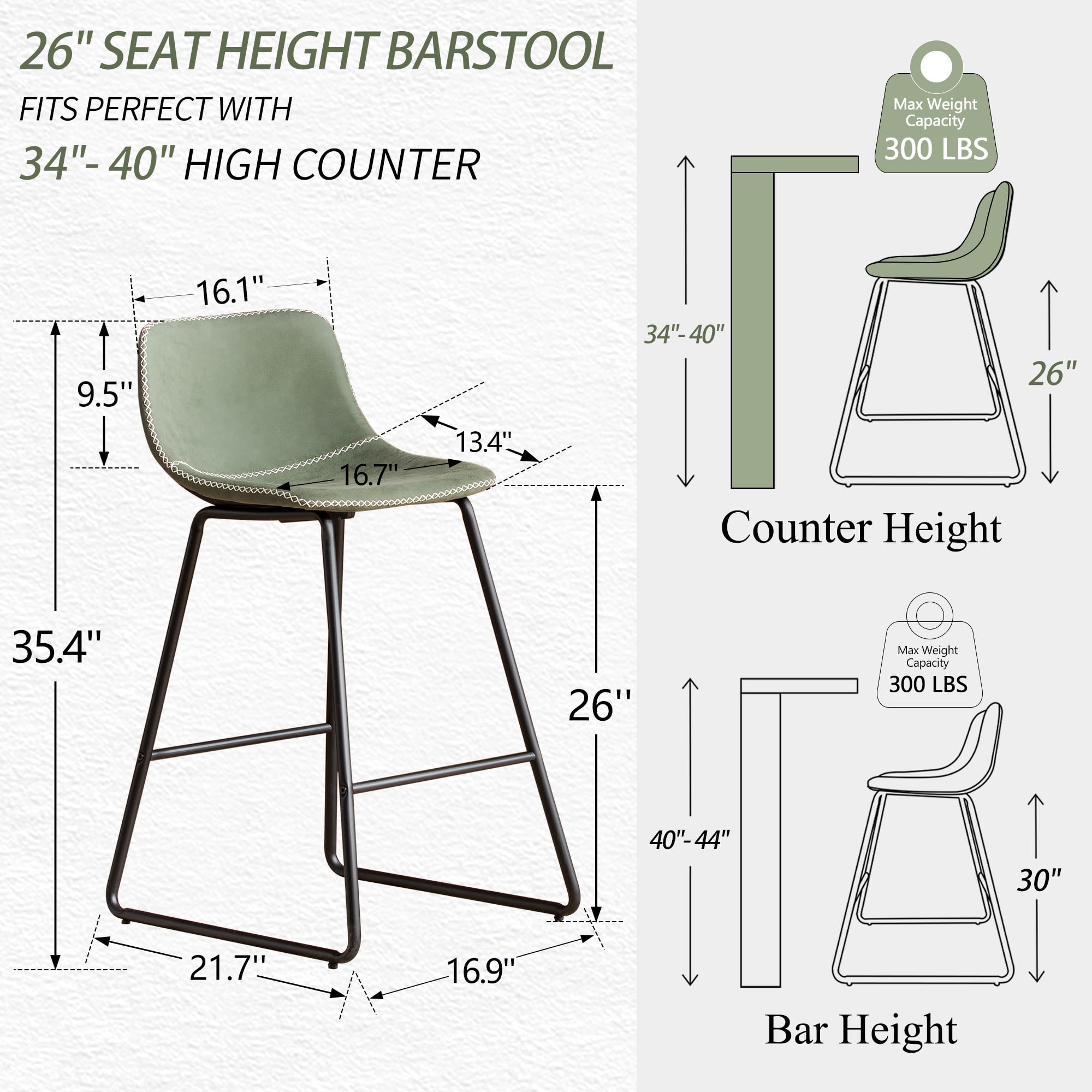 Green Counter Height Bar Stools - From Where -