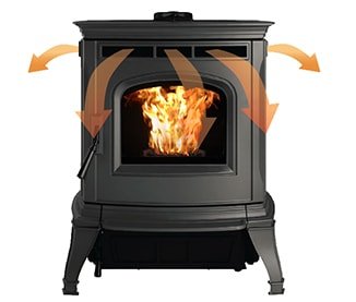 Harman Absolute43 Pellet Stove (Black) - From Where -