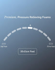 Helix Midnight Luxe Queen Mattress - From Where Finds -